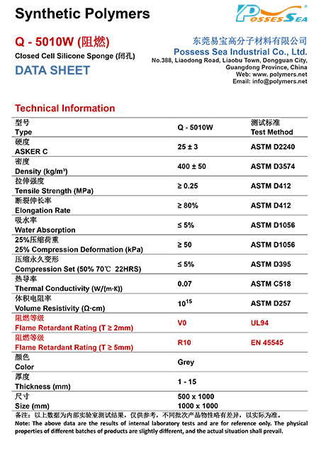 Performance Closed Cell Silicone Foam Sponge - Q-5010W