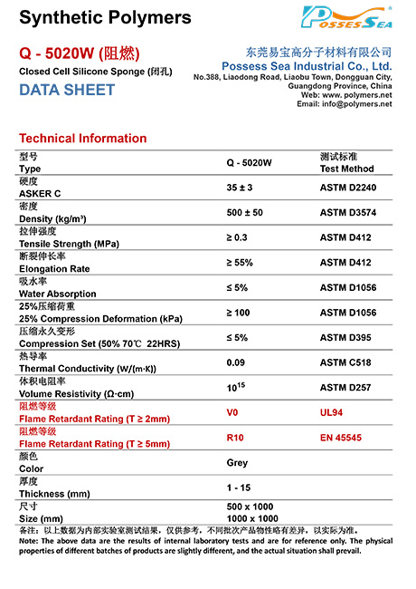 Performance Closed Cell Silicone Foam Sponge - Q-5020W